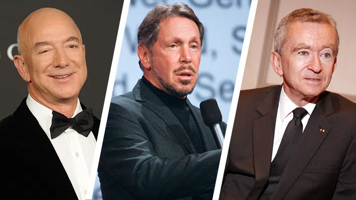 Forbes: Wirtschaftsbilanz der Reichen